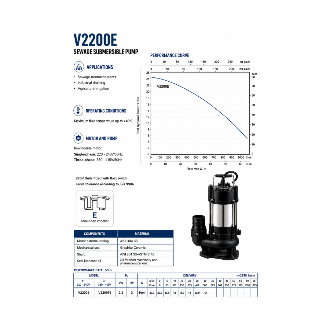 2.2 KW DIRTY WATER SUBMERSIBLE DRAINAGE PUMP
