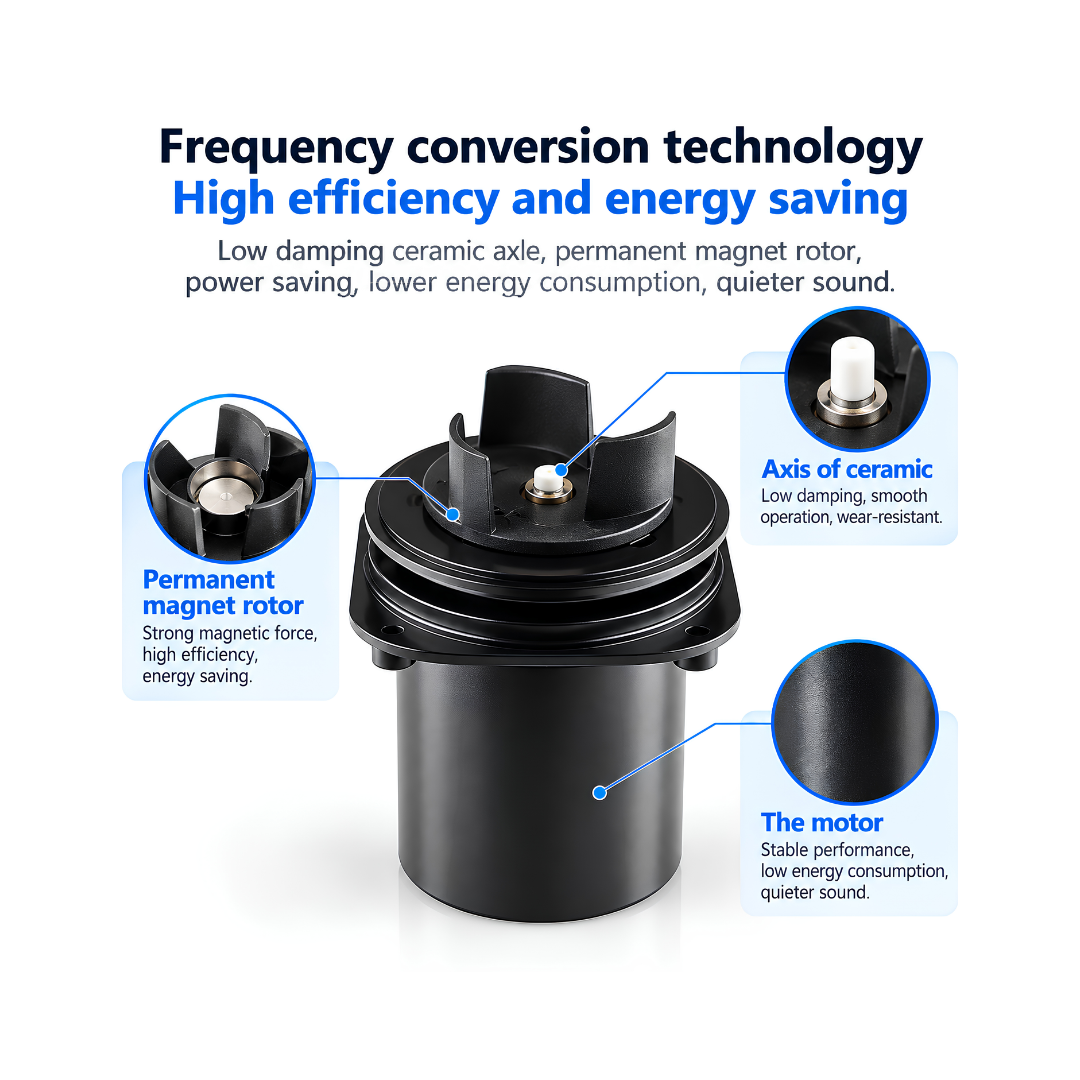Low Pressure Hi-volume Vertical Pond Pump 40,000l/h 550 watt submersible tube pump for large koi ponds, garden waterfalls, landscape fountains and filtration systems, featuring 5.5m maximum head, 110mm outlet, ceramic shaft and built-in motor protection.