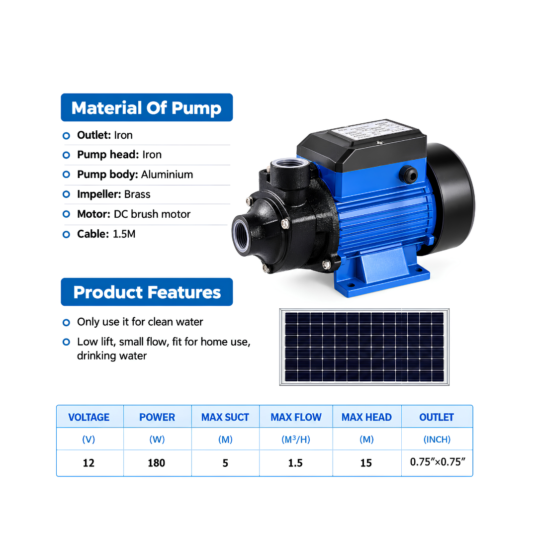 12V DC Solar Booster Pump with 180W motor, 1500 L/h maximum flow, 15m maximum head, brass impeller and cast iron housing for off-grid water transfer, garden irrigation and livestock watering.