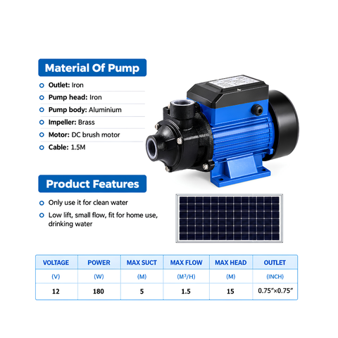 12V DC Solar Booster Pump with 180W motor, 1500 L/h maximum flow, 15m maximum head, brass impeller and cast iron housing for off-grid water transfer, garden irrigation and livestock watering.