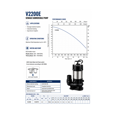 2.2 KW DIRTY WATER SUBMERSIBLE DRAINAGE PUMP