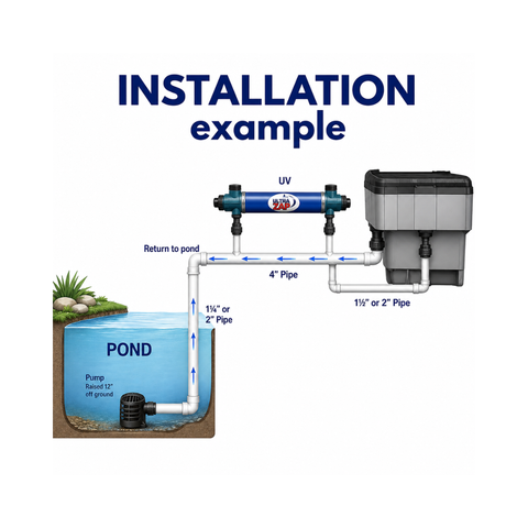 55 WATT UV CLARIFIER – ULTRAZAP