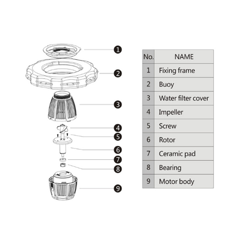 All In One Floating Fountain For Smaller Spaces