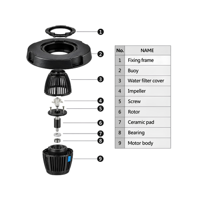 All-in-One Floating Fountain for ponds, dams, lakes and large decorative water features with water spray display and aeration