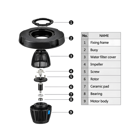 All-in-One Floating Fountain for ponds, dams, lakes and large decorative water features with water spray display and aeration