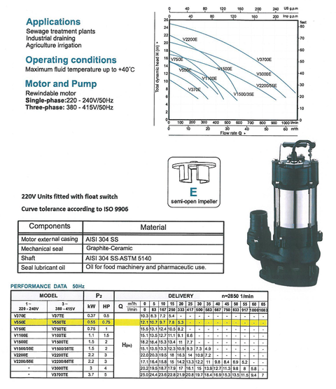SEWAGE AND DRAINAGE PUMP (DV-450-F)