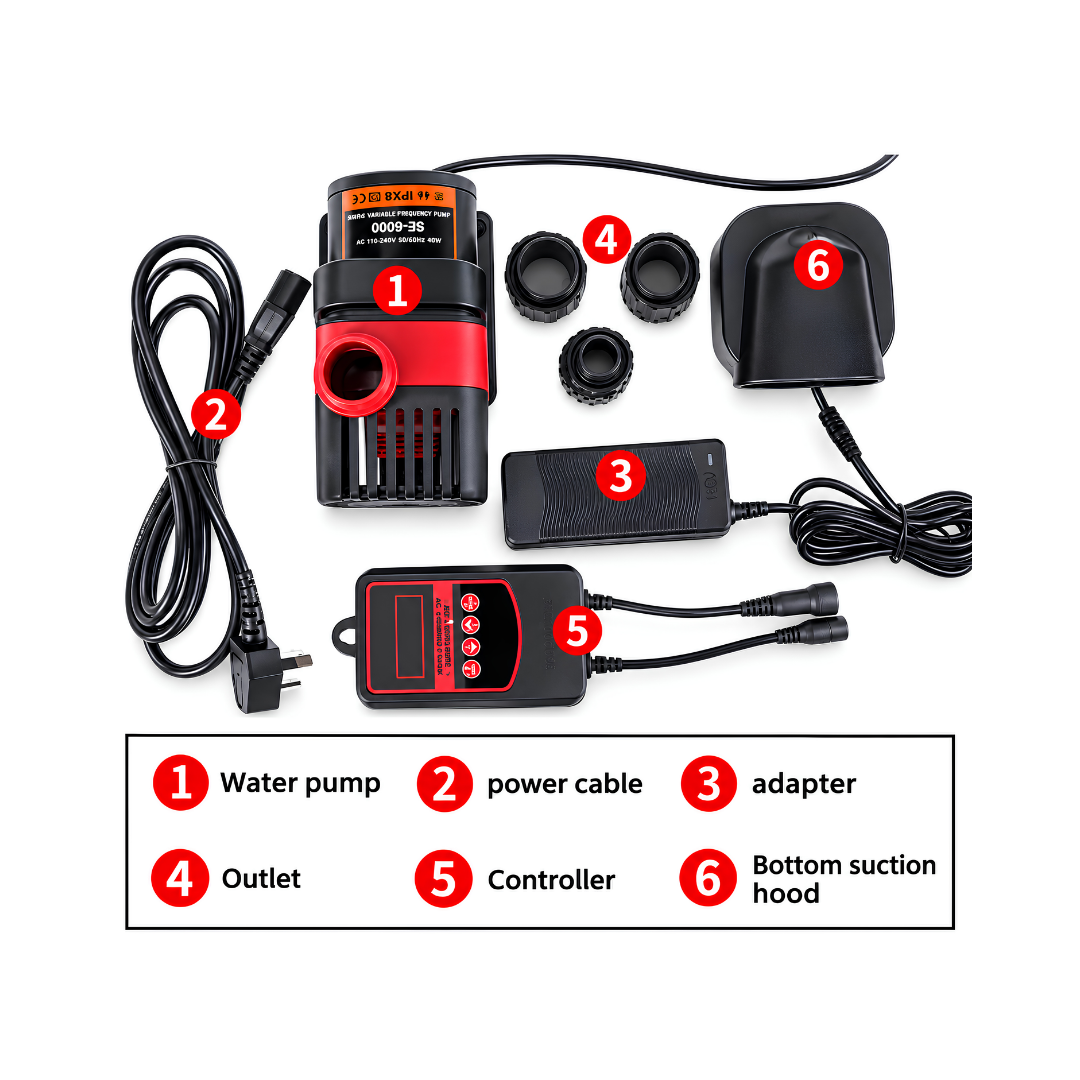 Eco Amphibious 24V DC Water Pump with 3000 L/h maximum flow rate, 4m head height, 25W energy-efficient motor and 10-stage adjustable controller for ponds, fountains and water features.