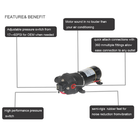 12 VOLT SELF PRIMING DIAPHRAGM PUMP 17L/M 003