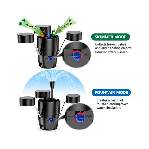 Floating Pond Skimmer with Fountain Pump for removing surface debris while creating a decorative water display in ponds and water features