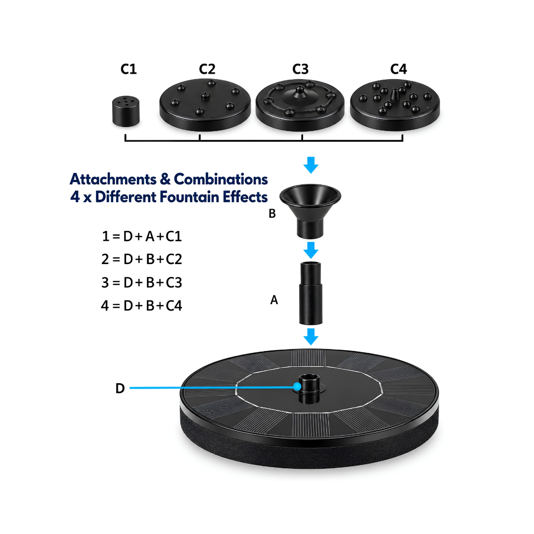 7V 1.4W Floating Solar Fountain for ponds, bird baths, garden water features and outdoor fountains