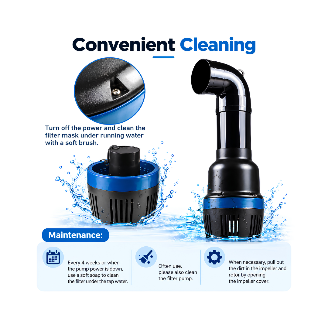 Low Pressure Hi-volume Vertical Pond Pump 40,000l/h 550 watt submersible tube pump for large koi ponds, garden waterfalls, landscape fountains and filtration systems, featuring 5.5m maximum head, 110mm outlet, ceramic shaft and built-in motor protection.