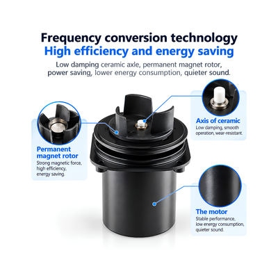 Low Pressure Hi-volume Vertical Pond Pump 40,000l/h 550 watt submersible tube pump for large koi ponds, garden waterfalls, landscape fountains and filtration systems, featuring 5.5m maximum head, 110mm outlet, ceramic shaft and built-in motor protection.