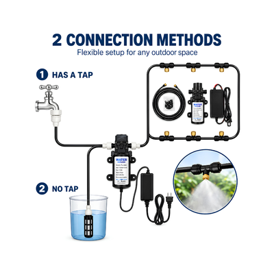 Outdoor Spray Misting Pump Kit with 12V 60W pump, digital timer, transformer, 15m misting tubing and 26 ceramic/plastic misting nozzles for patio, garden, greenhouse and outdoor cooling.