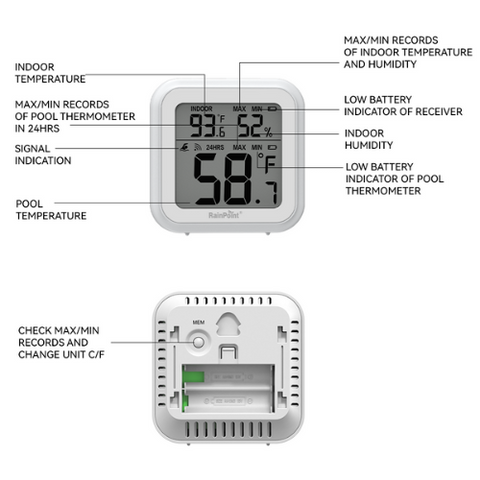 Smart Pool Thermometer