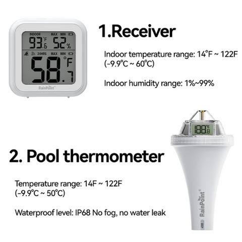 Smart Pool Thermometer