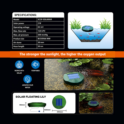 Solar Air Lily for Fish Ponds – Floating Pond Aerator & Oxygenator