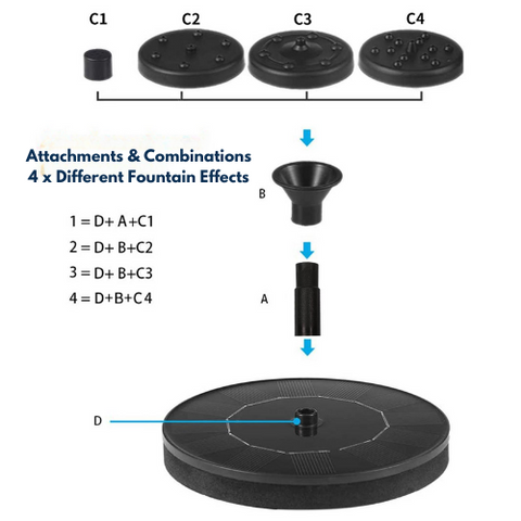 Floating Solar Fountain 7V 1.4W