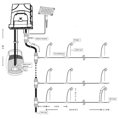 Solar Powered Automatic Drip Irrigation Watering System for Jojo Tanks