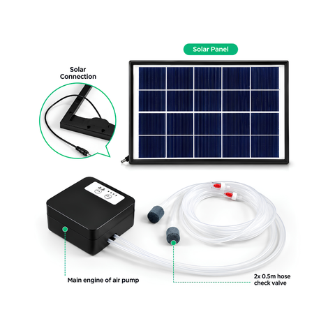 Solar powered dual outlet air oxygen pump for fish ponds and aquariums with 20W solar panel, rechargeable lithium battery, adjustable airflow and air stones for pond aeration.